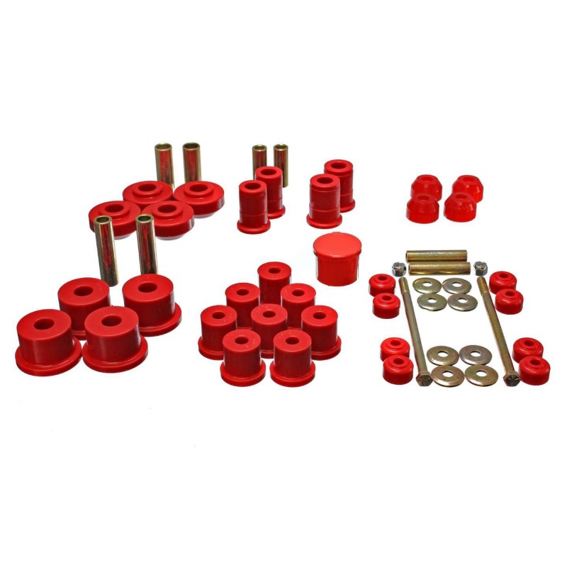 Mustang Master Kit